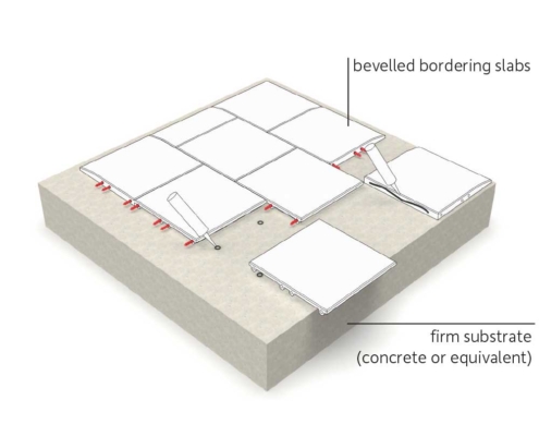 impact-protection-45-installation_01-2