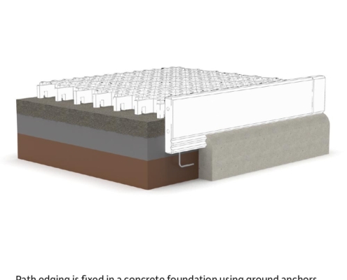 installation_path_bordering80mm_02